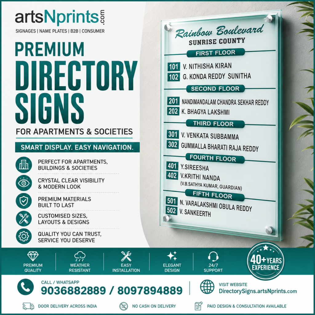 Premium custom apartment society directory sign board by artsNprints.com for Mumbai, Thane and Navi Mumbai housing societies, featuring changeable owner and tenant name panels manufactured using acrylic, ACP, HPL, Hylum, wood, stainless steel, steel and brass with customised sizes and professional floor-wise layouts.